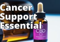 Cbd Oil For Cancer Support: The Ultimate Guide