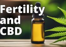 Cbd Oil And Fertility: Exploring The Potential Benefits