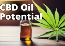 Revolutionizing Ms Treatment: The Surprising Benefits Of Cbd Oil