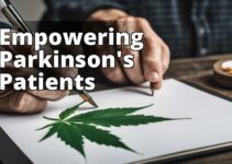 The Ultimate Guide To Cbd Oil Benefits For Parkinson’S Disease