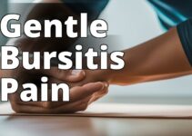 The Ultimate Guide To Alleviating Bursitis Pain Effectively