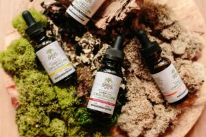 Ease Fibromyalgia Pain With Cbd Oil: A Guide